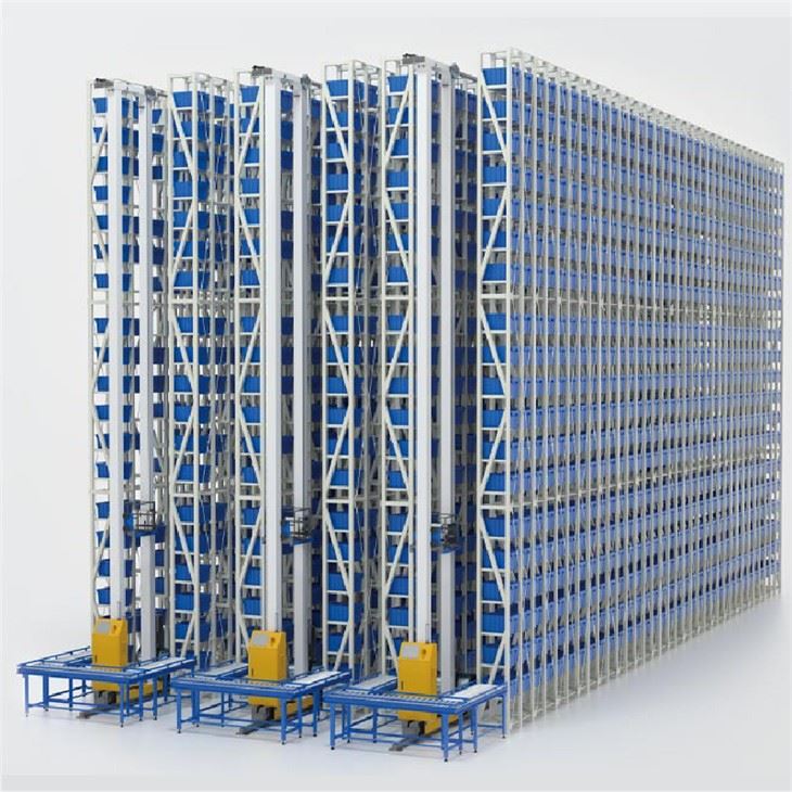 Warehouse Control System Warehouse Control System